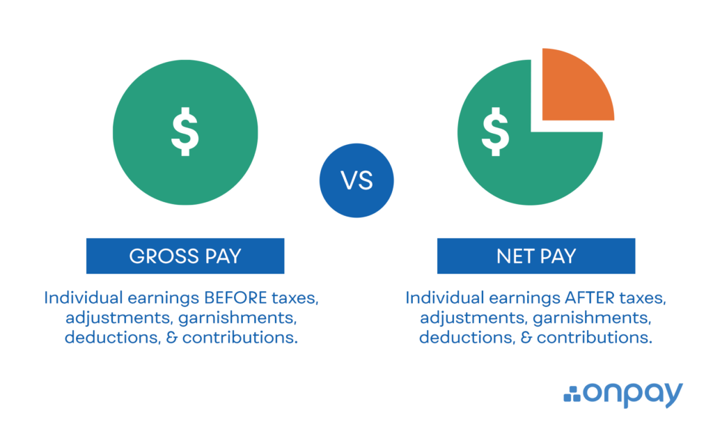 Gross Pay vs. Net Pay: How to Get Paychecks Right