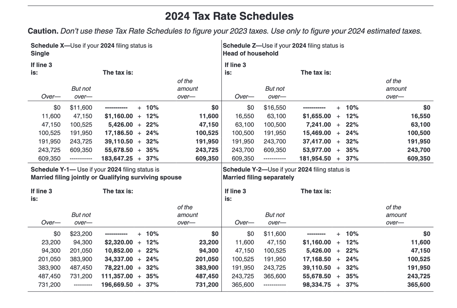 How to Calculate Estimated Taxes with Form 1040-ES | OnPay